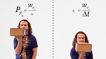 Introduction to Power