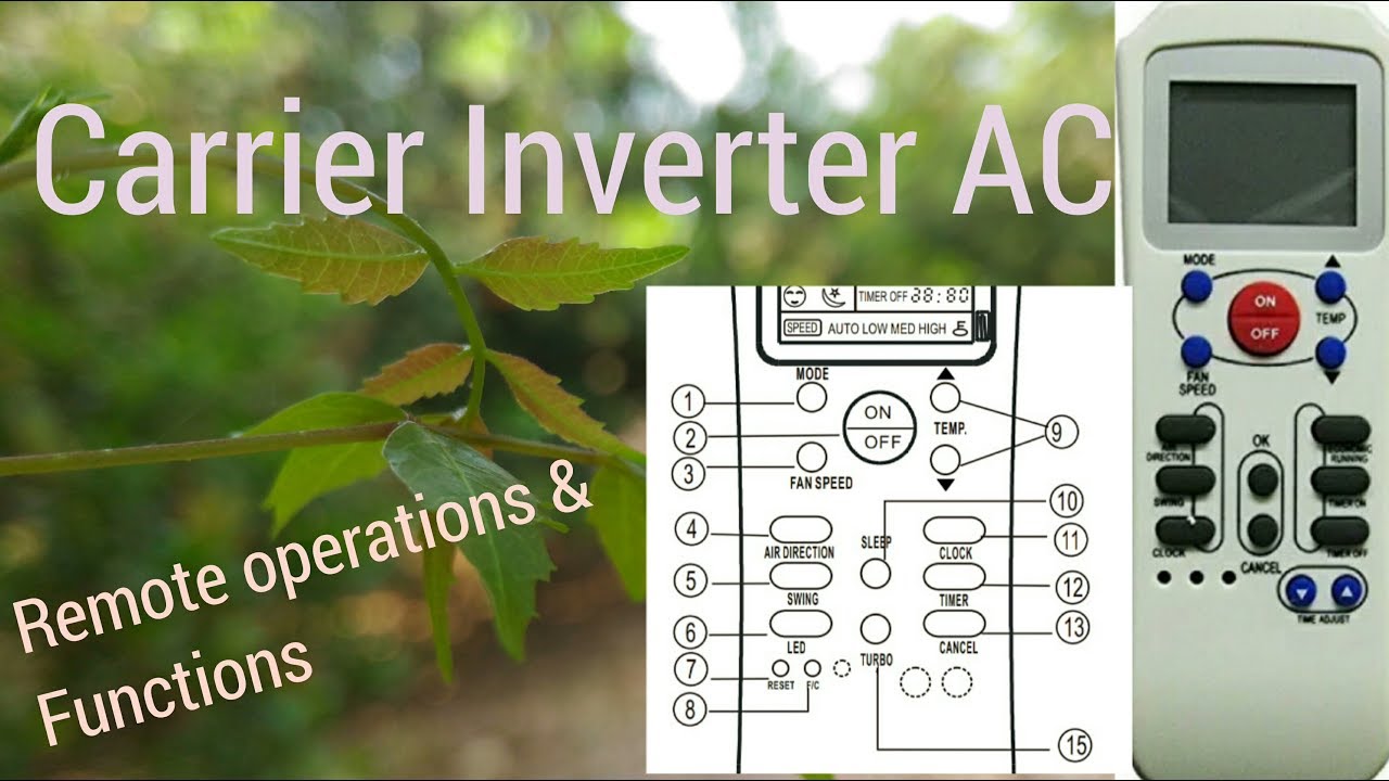 carrier ac remote control functions [ basic operations] - YouTube