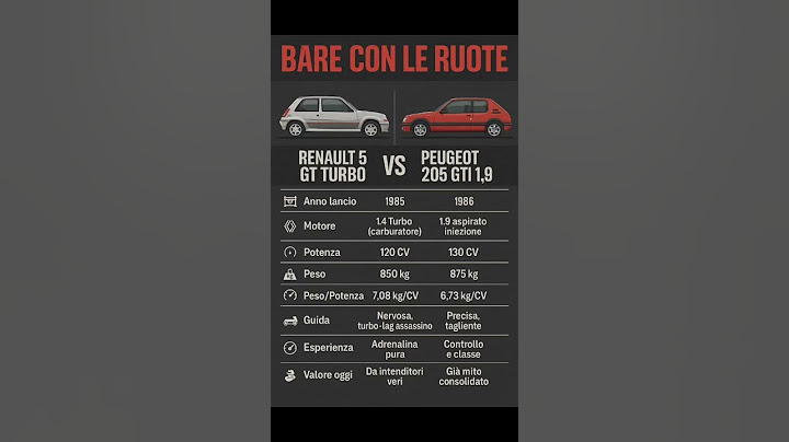 Renault 5 Gt Turbo Vs Peugeot 205 GTI💥💯❤️