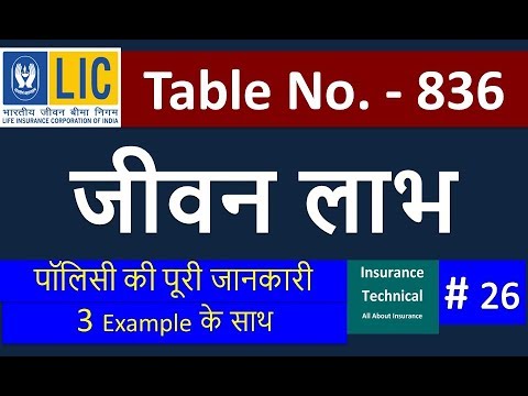 LIC Jeevan Labh Table No. 836 With 3 Example