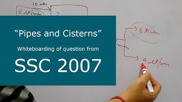 [From SSC 2007] A cistern has three pipes A, B and C. A and B can fill it in 3 hours and 4 hours ...