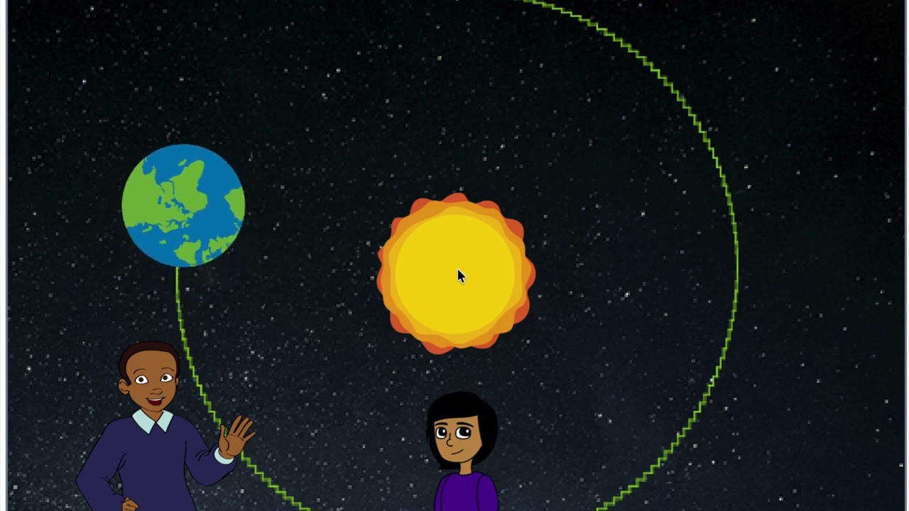 How Earth Moves Around the Sun | Easy Science Animation