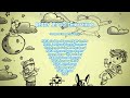 Ready Jet Go Commander Cressida Theme Song Credits Ver Ready Jet Go Commander Cressida Theme Song Credits Ver
