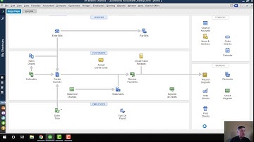 QuickBooks for Nonprofits, Fund Accounts