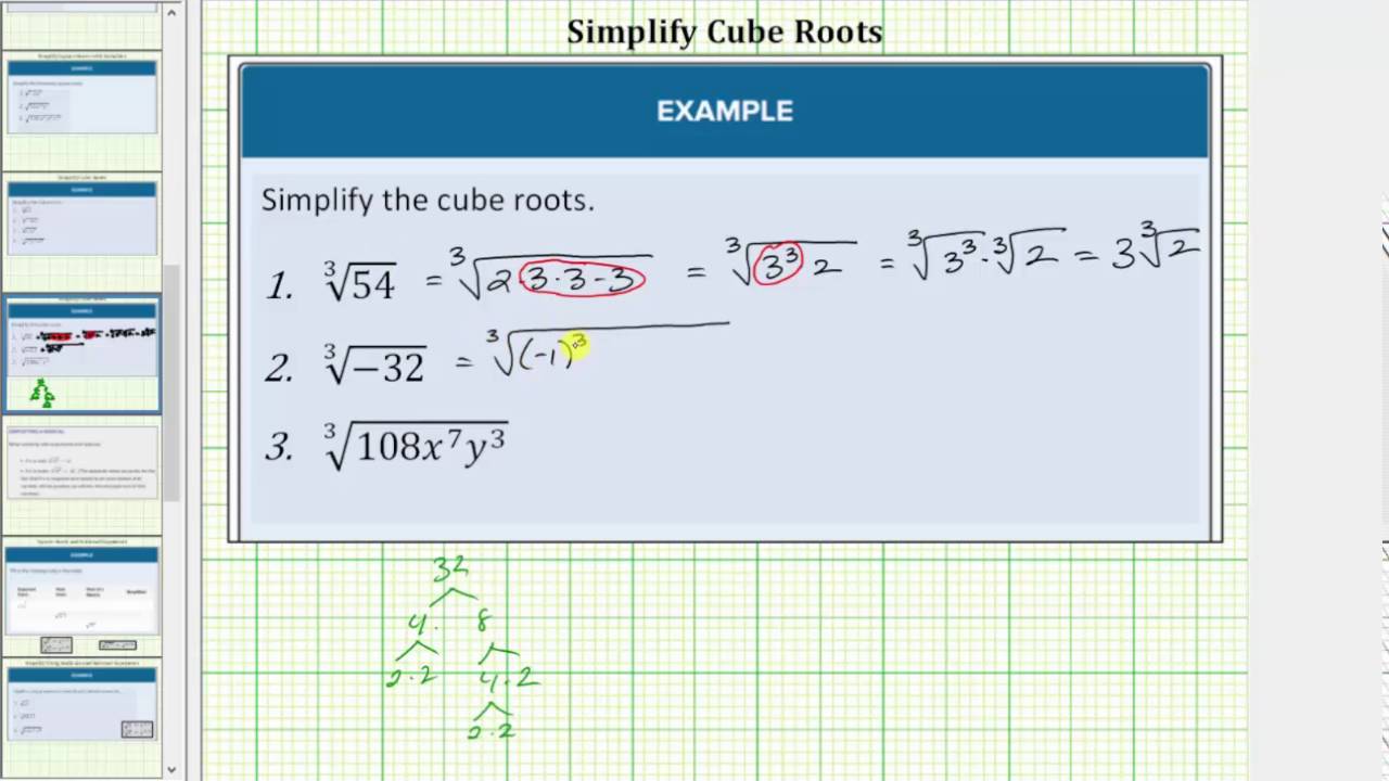 9 2 Radical Expressions And Rational Exponents Hunter College Math101