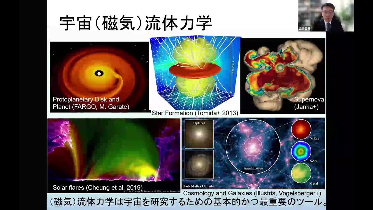 「大規模数値シミュレーションによる星・円盤形成過程の研究」富田 賢吾（東北大学理学研究科天文学専攻准教授）