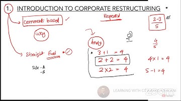 CS PROFESSIONAL : CORPORATE RESTRUCTURING - LECTURE 2 (JUNE 2021 ATTEMPT)