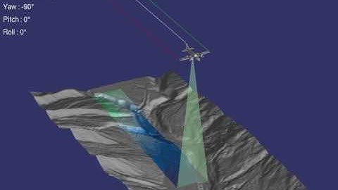 Animation of push broom sensor or ALS in fine conditions.