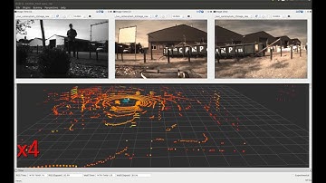 TrimBot2020 - Platform and sensors