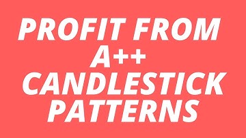 Find Forex Candlestick Patterns Instantly With This One MT4 Indicator