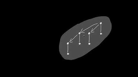 How to teach online? Tableaunoir! An online open-source collaborative board powered with magnets