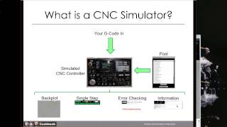 What Is A CNCSimulator?