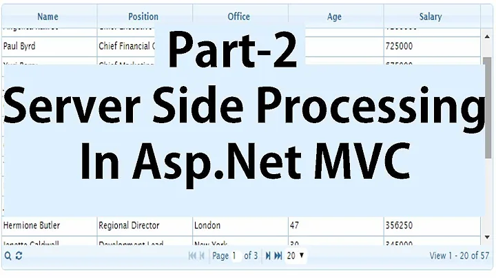 jQGrid Server Side Processing in Asp.Net MVC - Sorting Searching and Paging