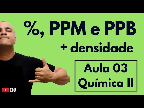 Vídeo: Determinando a Densidade do Sol - Parte Sol Parte Sombra A Mesma Coisa