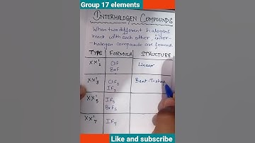 interhalogen compound #shorts#group17 elements #chemistry