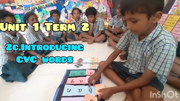 Term2 Unit1 Birds around us /English Ennum Ezhuthum/2c.Introducing  CVC words  with short/a/..Day 2