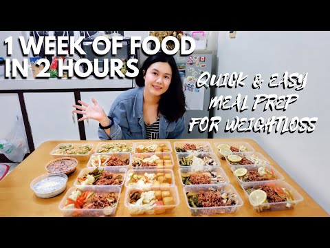 19 Healthy Meals in 2 Hours Weight Loss Meal Prep