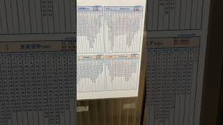 大阪メトロⓂ️Ⓜ️の御堂筋線の時刻表の撮影