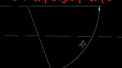 CONVERT ANGLE TO SLOPE -  LISP