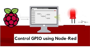 Control GPIO Pins of Raspberry Pi4 using Node-Red