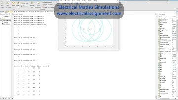 802.11 MAC protocols - MAC PROTOCOLS - MATLAB