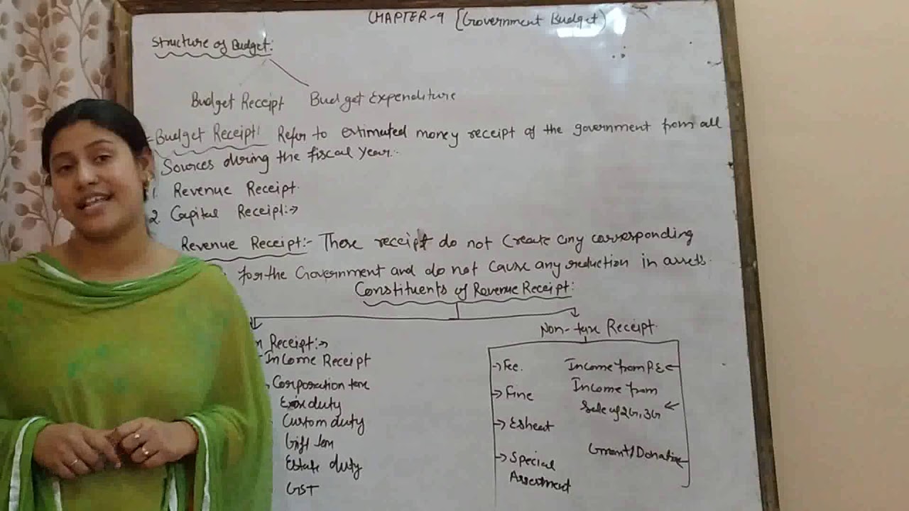 Government Budget Class 12th YouTube