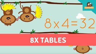 Multiplication Facts for Kids - 8x Table - Eight Times Table