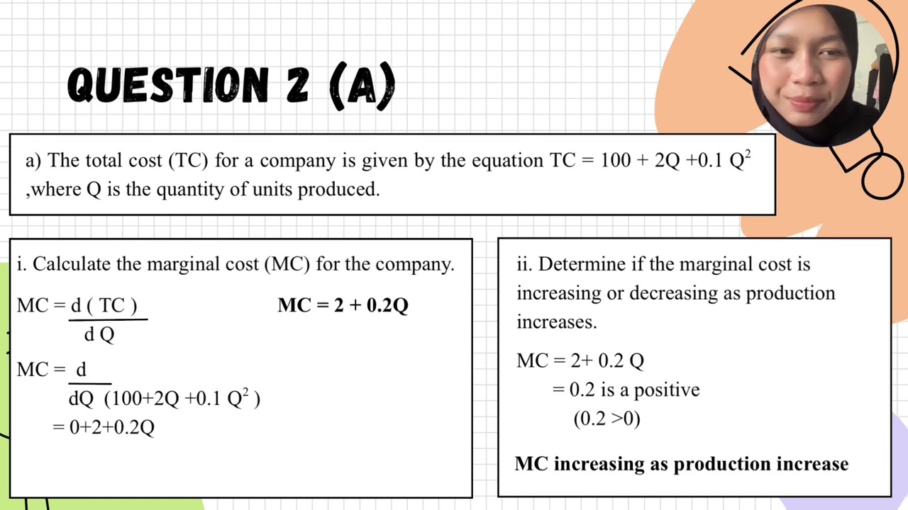 BEEQK1013 INTRODUCTION  TO MATHEMATICAL ECONOMIC
