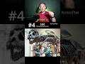 Top 4 Most Expensive Dinosaur Fossils Ever Sold at Auction #dinosaur #expensive #list