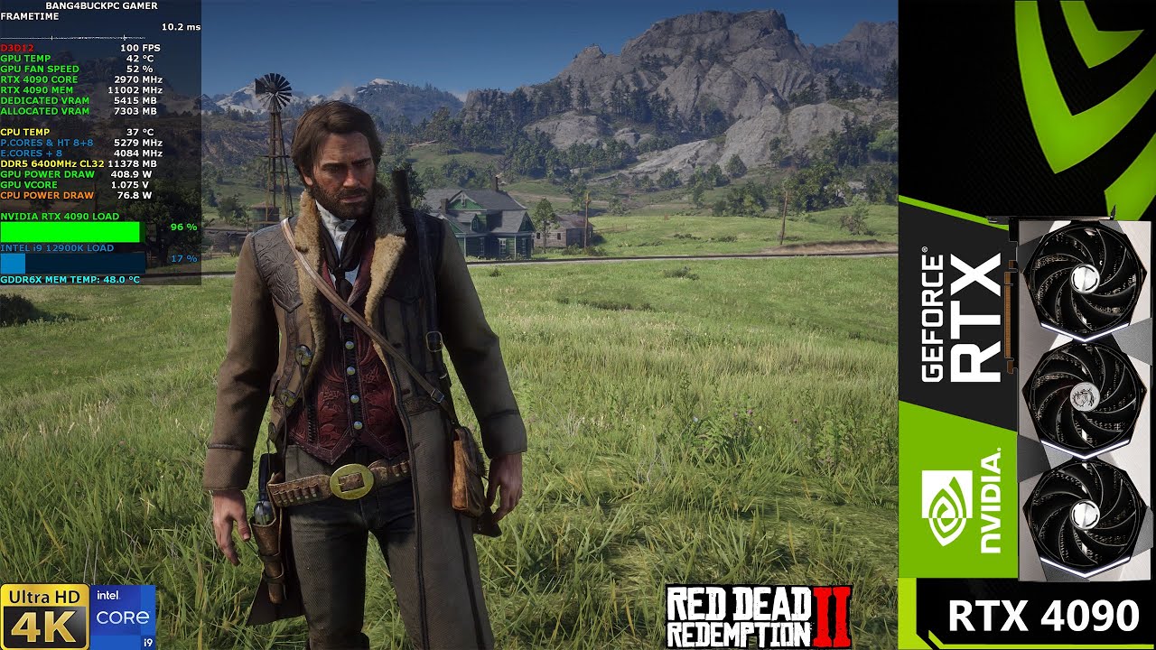 Red Dead Redemption 2 performance: you're going to need a beefy gaming PC