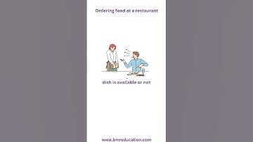 HTTP Explained: How the Web Works (with Example!) 🌐 | #WebDevelopment #HTTP #Shorts