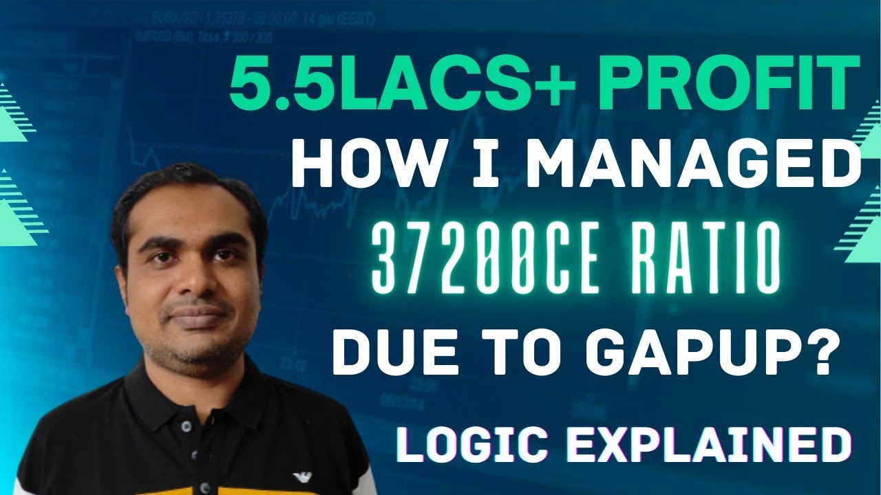 Trade Plan For Tomorrow 29th July 2022