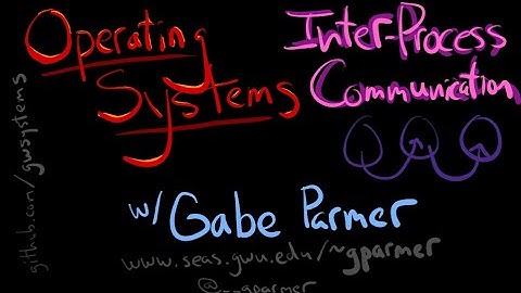 GWU OS: Inter-Process Communication (IPC)