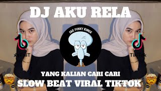 DJ WALAU KU TAK AKAN BISA UNTUK MEMILIKIMU SEPENUHNYA || DJ AKU RELA VIRAL TIKTOK REMIX TERBARU 2023