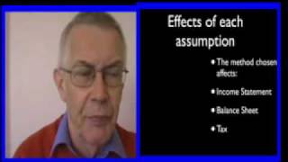 Financial Accounting Inventory Part 2.mp4