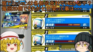 「ゆっくりメダロットS」45ページ目 超戦ロボトルミオ編!! 「ゆっくりメダロットS」45ページ目 超戦ロボトルミオ編!!