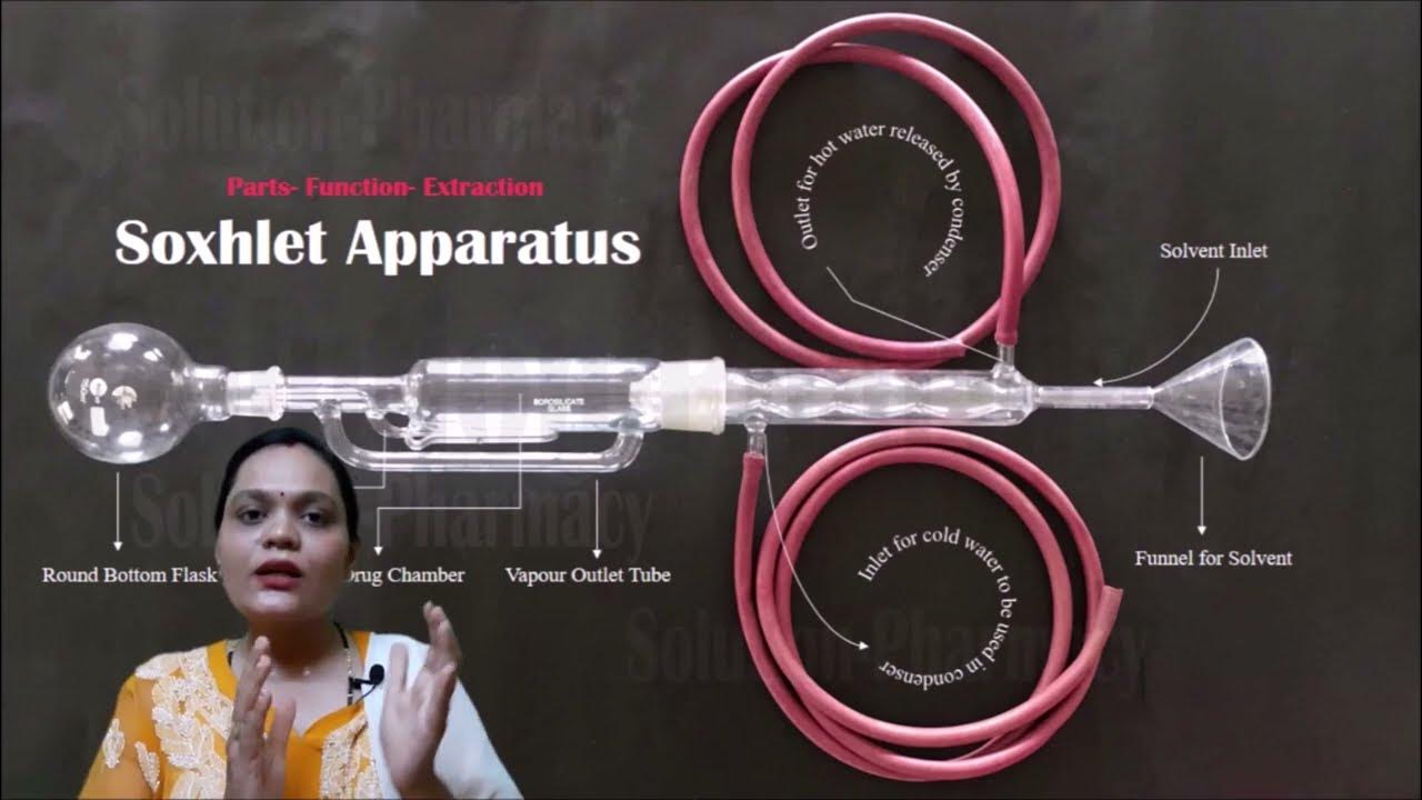 Conventional Methods of Extraction (Maceration & Percolation) Basics