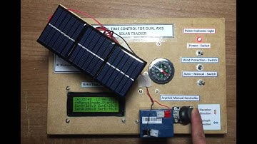 Real Time Control For Dual Axis Solar Tracker