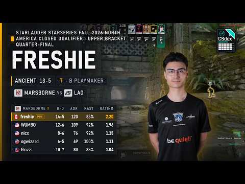 freshie POV against LAG on Ancient