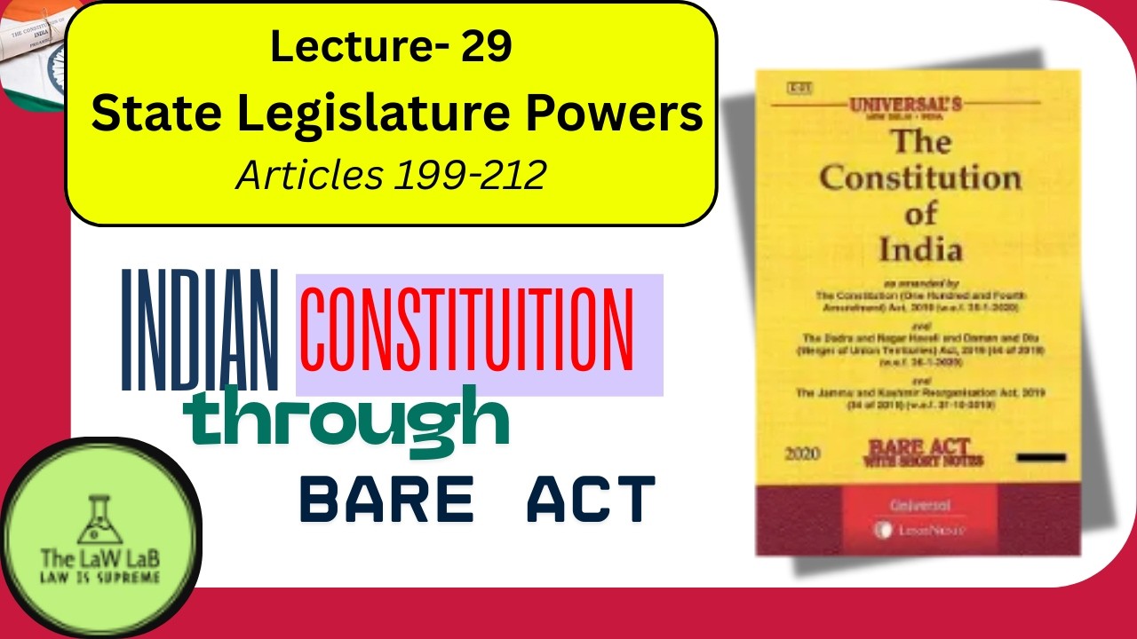 Articles 199–212 | State Legislature Powers, Procedures & Case Law for APO/LLM