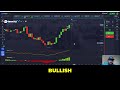 UAH/USD OTC Buy Trade Bullish Price Action & Vortex Divergence Strategy