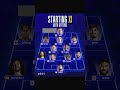 Chelsea S 2025 26 XI WITH GITTENS Is This A Title Winning Squad Chelsea Jamiegittens Gittens Chelsea S 2025 26 XI WITH GITTENS Is This A Title Winning Squad Chelsea Jamiegittens Gittens