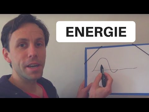 Video: Kde Získat Sílu A Energii Pro život? Pojďme Analyzovat Systematicky