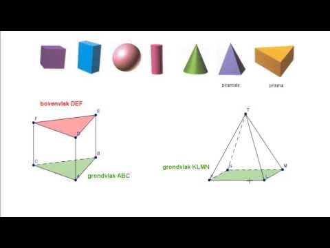 Video: Wat is die verwantskap tussen prismas en piramides?