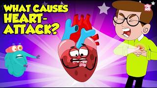 5 Warning Signs of a Weak Heart You Should Never Ignore | Early Heart Disease Symptoms