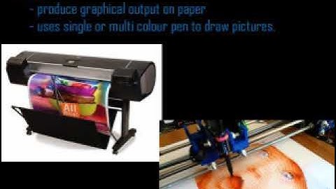 Output Devices Monitor, Plotter, Speaker, LCD Projector, Printer