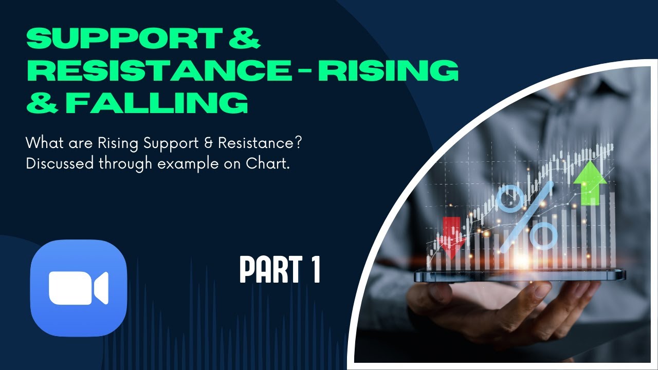 Status Items Rising Falling SUPPORT & RESISTANCE - RISING & FALLING PART 1 - YouTube