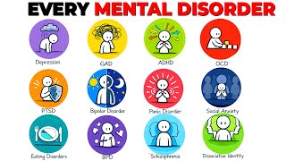 Every Mental Disorder & Its Effects Explained in 12 Minutes