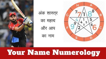 Your Name Numerology [Eng Sub]