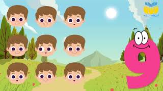 Les Nombres En Français, De 0 À 10 .